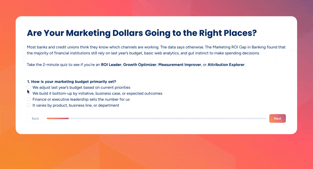 Animated preview of a 2-minute bank marketing ROI quiz asking how financial institutions set their marketing budget, helping marketers identify their ROI profile across four types: ROI Leader, Growth Optimizer, Measurement Improver, or Attribution Explorer